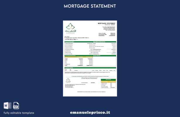 stile verificato Estratto del mutuo del Marocco Al Akhdar Bank (AAB) Modello Wor